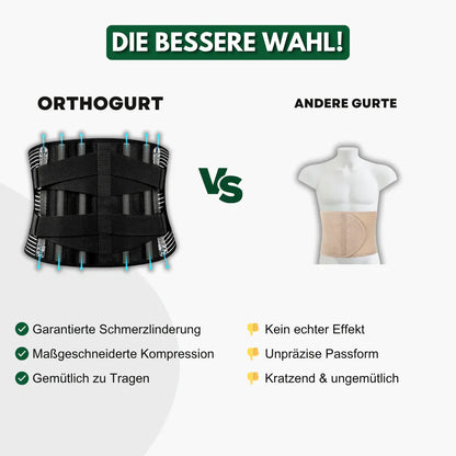 Orthogurt™ - Lendengurt | Rückengurt | Bodyflexsolutions®