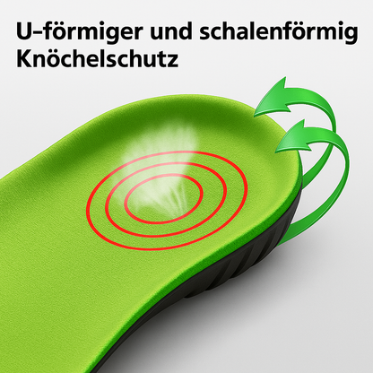 ComfortFit – Orthopädische Einlegesohlen - Rückenmacher