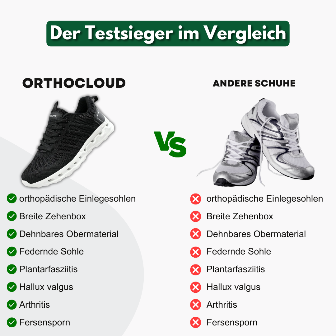 EasyWalk Pro Schuh | Herren + GRATIS Einlegesohlen