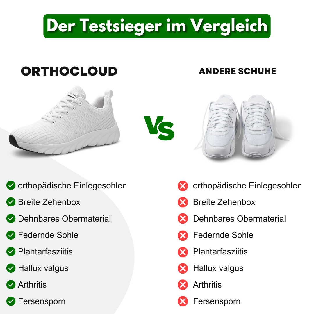 EasyWalk Pro Schuh | Frauen + GRATIS Einlegesohlen
