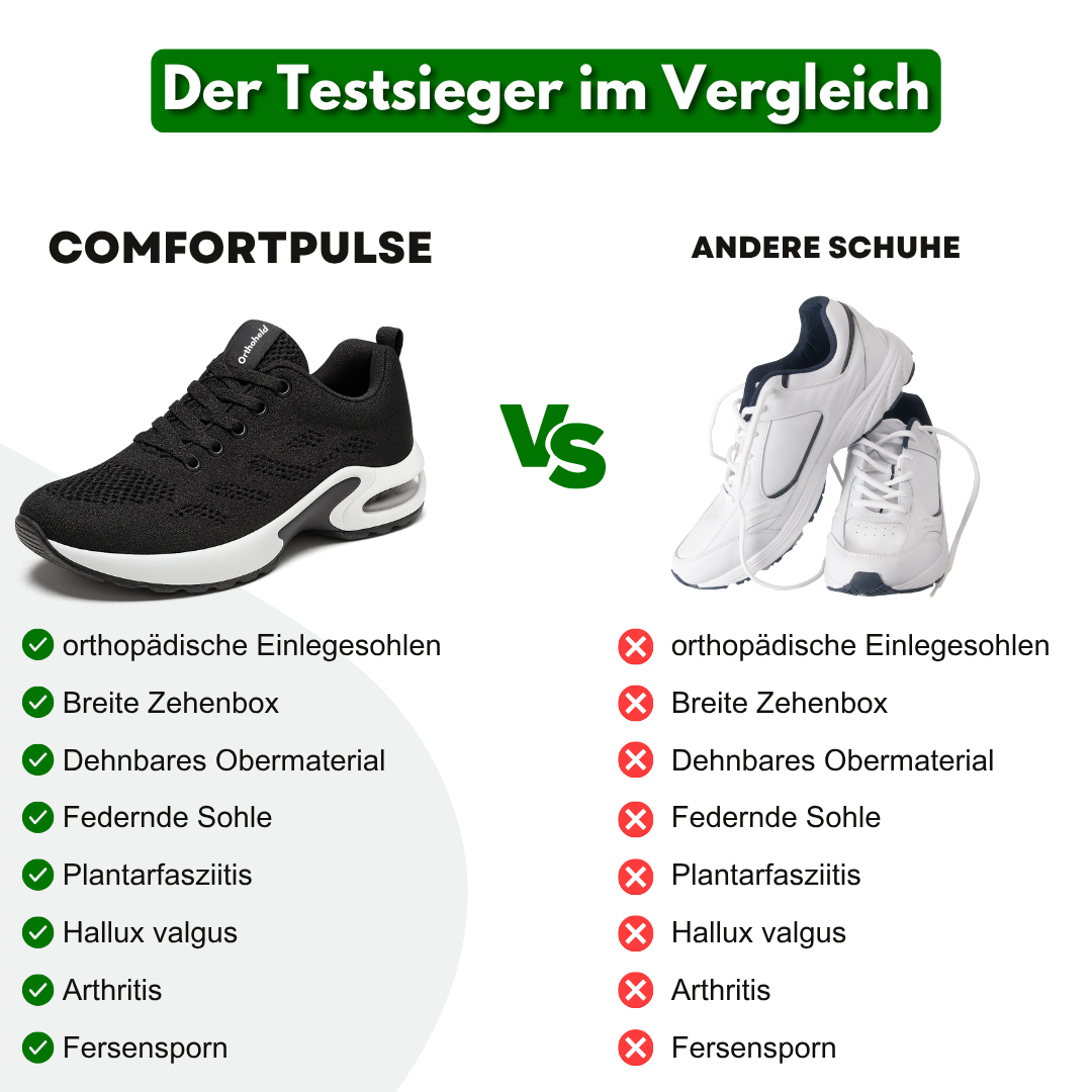 EasyWalk Pro Schuh + GRATIS Einlegesohlen | Frauen