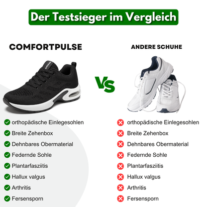 EasyWalk Pro Schuh + GRATIS Einlegesohlen | Frauen