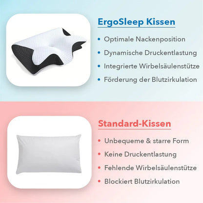 Rückenmacher® ErgoSleep - Orthopädisches 3D Kopf- & Nackenstützkissen - Rückenmacher