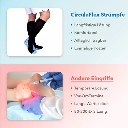 Rückenmacher® CirculaFlex - Orthopädische Kompressionsstrümpfe | 3 Paar + 1 GRATIS - Rückenmacher