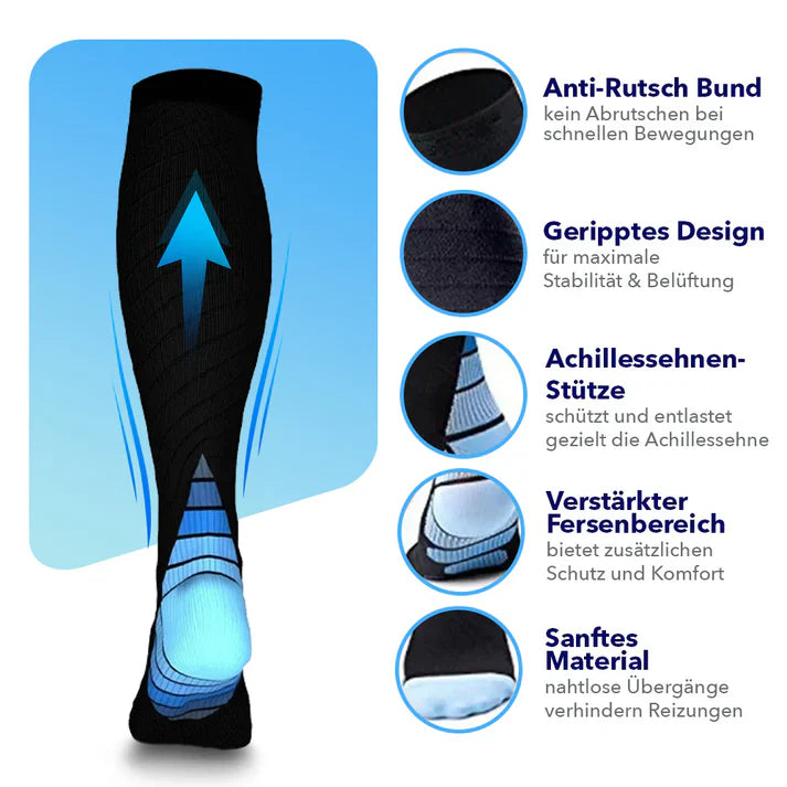 Rückenmacher® CirculaFlex - Orthopädische Kompressionsstrümpfe | 3 Paar + 1 GRATIS - Rückenmacher